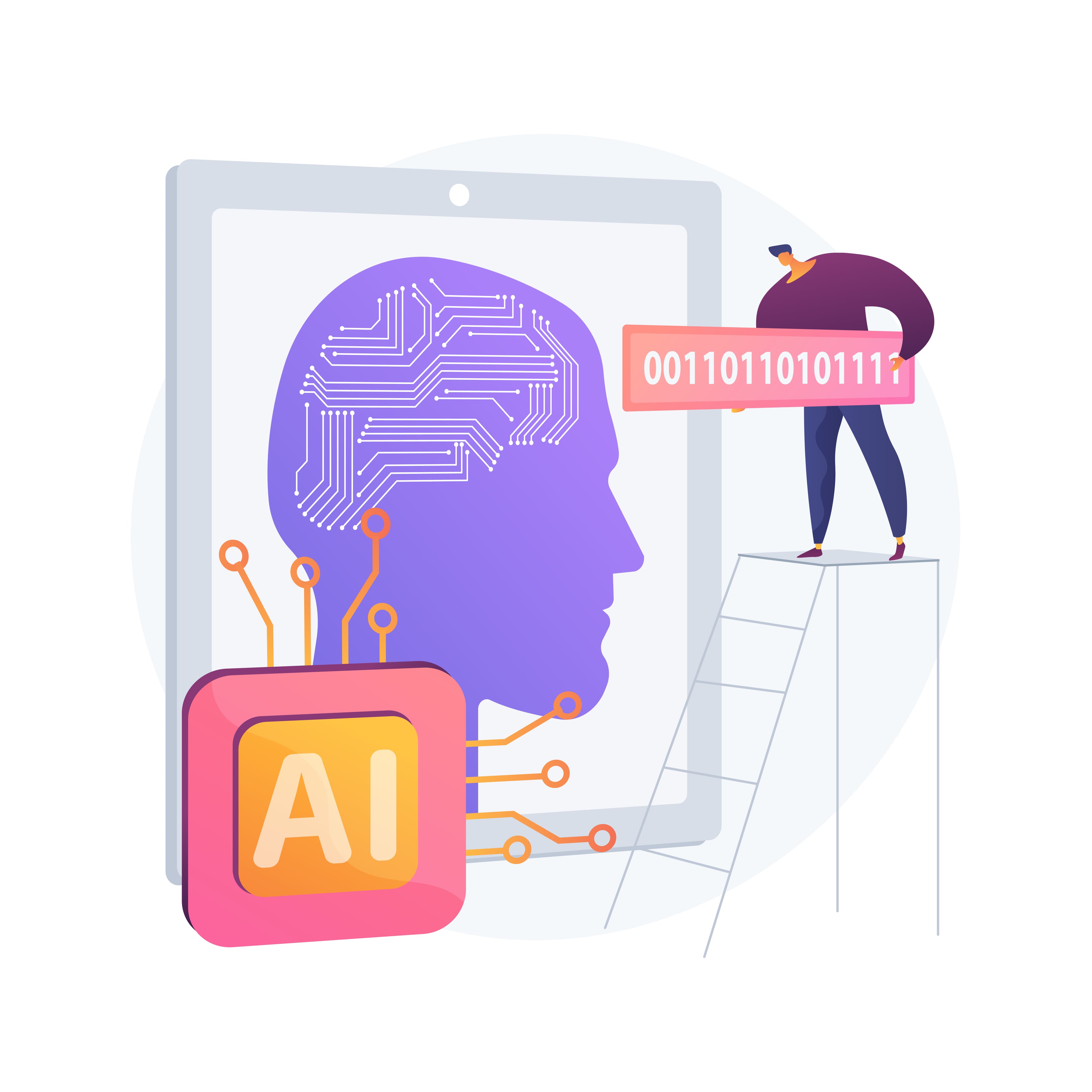 Funcionalidade de personalização